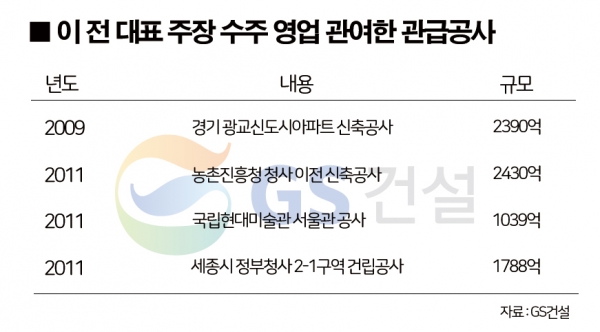 이 전 대표가 주장한 수주 영업 관여한 관급공사.자료=GS건설