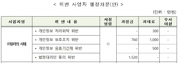 방송