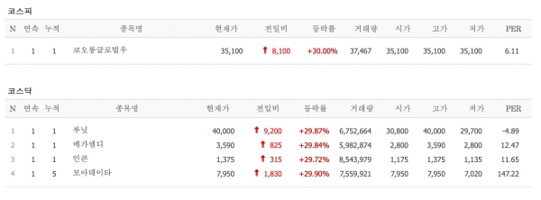 ２１데이타 이미지