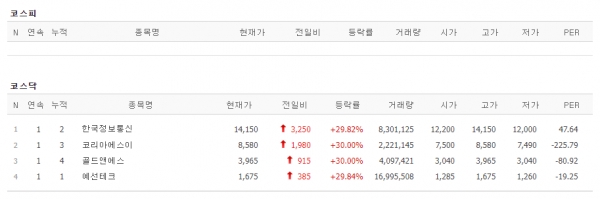 앤에스통신 이미지