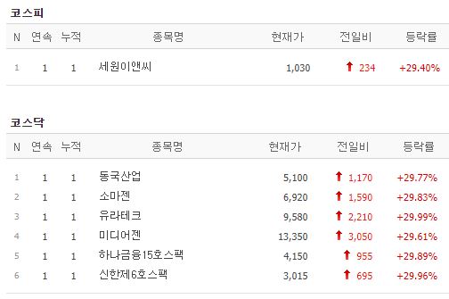 세원이앤씨 이미지