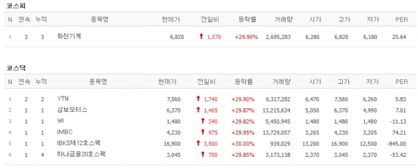 하나모터스 이미지