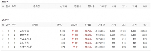 넥스트아이 이미지