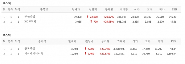 전일엔지니어링 이미지