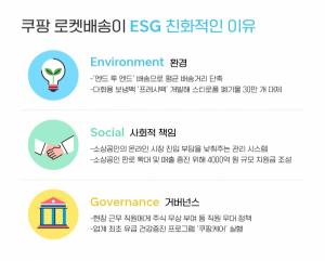 쿠팡 '로켓배송', ESG 경영 기여한다고 분석한 논문 눈길