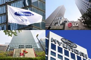 코로나19 재확산에 재계 초비상…삼성·SK·현대차·LG '방역 고삐' 다시 죈다