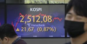 코스피 8개월 만에 2500선 회복…반도체·2차전지 상승 주도