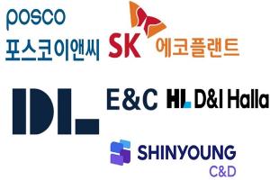 '건설' 이름 버리는 건설사들…친환경·에너지 사업에 사활 건다