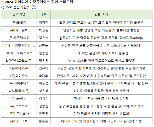 포스코가 4일 체인지업그라운드 포항에서 ‘2024 포스코 아이디어 마켓 플레이스’ 행사를 개최했다.<포스코>