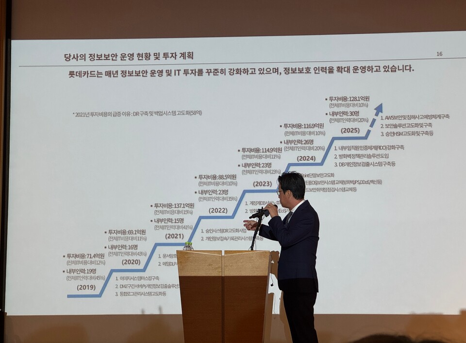조좌진 롯데카드 대표가 18일 오후 서울 중구 부영태평빌딩 컨벤션홀에서 열린 사이버 침해 사고 관련 언론 브리핑에서 정보보안 운영 현황 및 투자 계획에 대해 설명하고 있다.<남빛하늘>