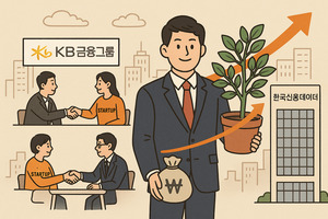 (주)두산모빌리티이노베이션 이미지