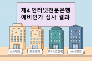 하루 앞둔 제4 인뱅 심사 결과...예비인가 얻을 주자는? - 뉴스 썸네일 이미지