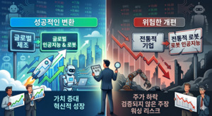 AI·로봇 간판 단 테크기업?...상장사 사명 변경, 전략일까 꼼수일까 - 뉴스 썸네일 이미지